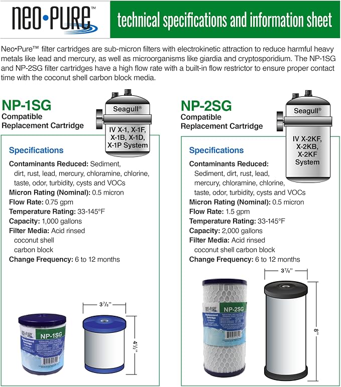 Neo-Pure 1SG Sediment Replacement Filter – Polypropylene Depth Filter for Compatible Water Filtration Systems