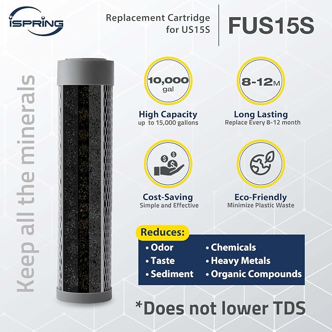 iSpring FUS15S Filter Replacement, Fit US15S Series, Remove Chlorine and Heavy Metals