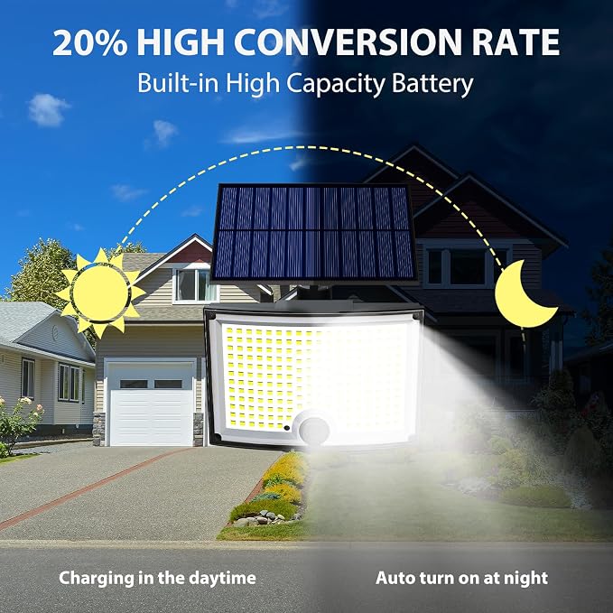 Adiding Solar Outdoor Lights, 3500LM LED Flood Lights with 16.4 Ft Cable & 4400mAh Rechargeable LED Work Light, 360° Rotation Magnetic Base