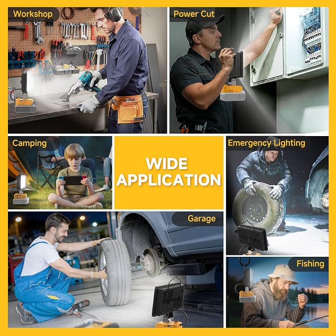 2026 Upgraded Cordless LED Work Light for Dewalt 20V Battery,148W 14800LM Dual Brightness Jobsite Light with USB-C Charging,Low Voltage Protection for Car Repair,Construction & Emergency
