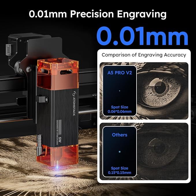 ATOMSTACK A5 Pro V2 5W Laser Engraving Machine, Laser Cutter for Beginners, 400 mm/s and with 400 x 400 mm Working Area, for Leather, Ceramic, Dark Acrylic, Coated Metal, Stainless Steel etc.