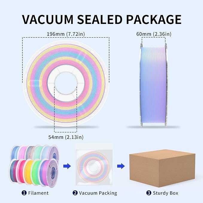 RAMBERY Matte Rainbow PLA 3D Printer Filament Bundle, 10 Colors Total 10kg, 1.75mm Multicolor Gradient 3D Printing Filament for Most FDM 3D Printers, 1KG Spool (2.2lbs) x 10 PCS