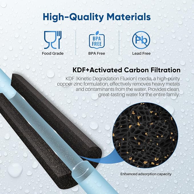 PUREPLUS 5 Micron 20" x 2.5" Whole House Coconut Shell Activated Carbon and KDF Water Filter, Heavy Metal Removal Replacement Water Filter, Compatible with C1-20, EP-20, HX-CB-25-2010, F3WCB32,2PACK