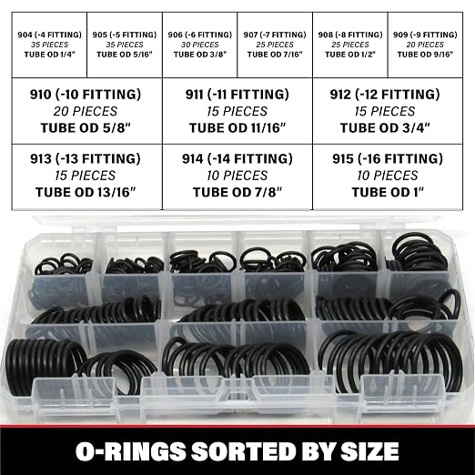Captain O-Ring - ORB BOSS Hydraulic Fitting SAE 900 O-Ring Seal Kit (Buna-N 70-255 Piece Kit, 12 Sizes)