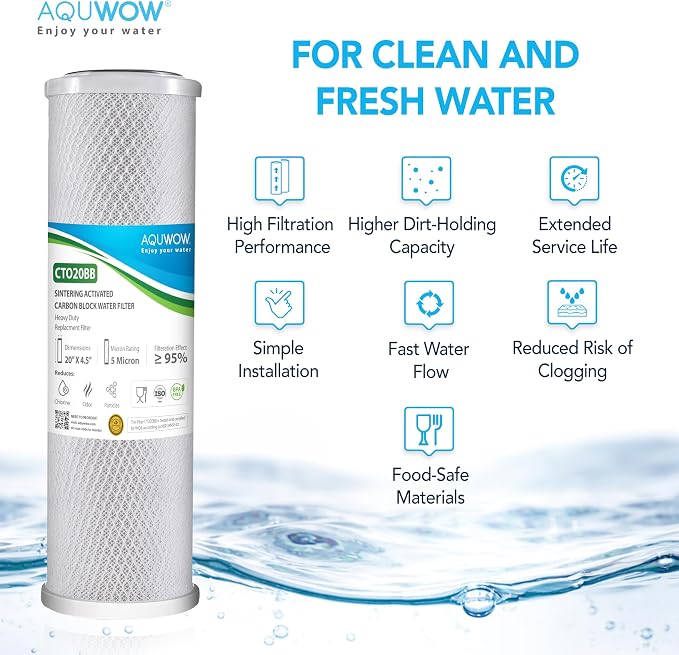 CTO20BB 5 Micron 4.5" x 20" Carbon Block Water Filter Set – Replacement Cartridges for Whole House and Under Sink Systems, Universal Standard Size (2, 20 x 4.5)