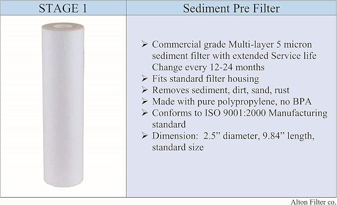Compatible APEC Ultimate Complete 5 stage high capacity filter set for model ROES-75 RO Reverse Osmosis systems FILTER-MAX-ES75, 100% compatible + instructions and free tech support, provided by Alton