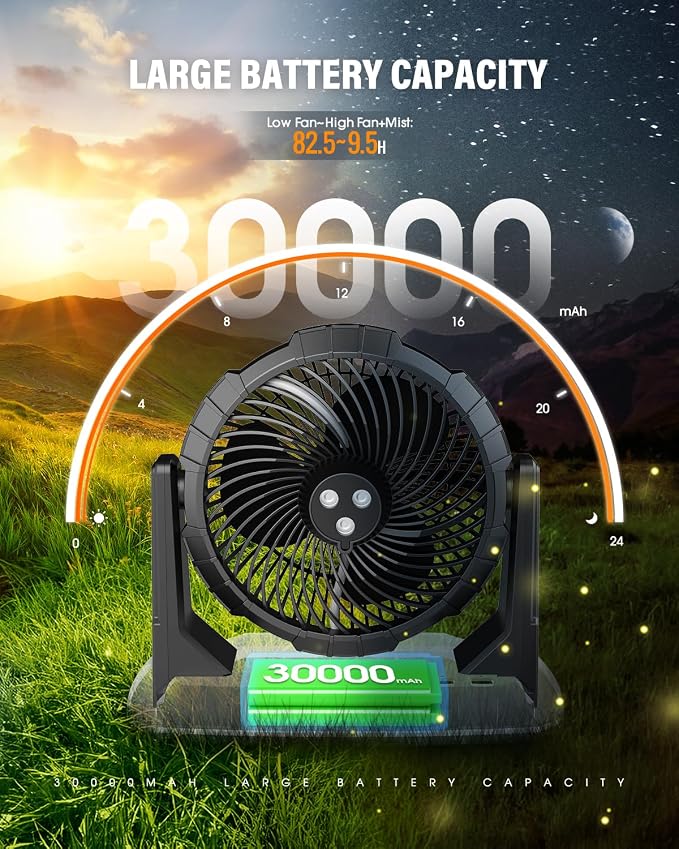 Ausic 9L Bucket Portable Misting Fan for Outdoors Patios, 30000mAh Rechargeable Battery Operated Camping Fan, 3 Strong Winds, 3 Large Spray Outlets, for Fishing/Travel/Garden Party/Golf/Tent/Office
