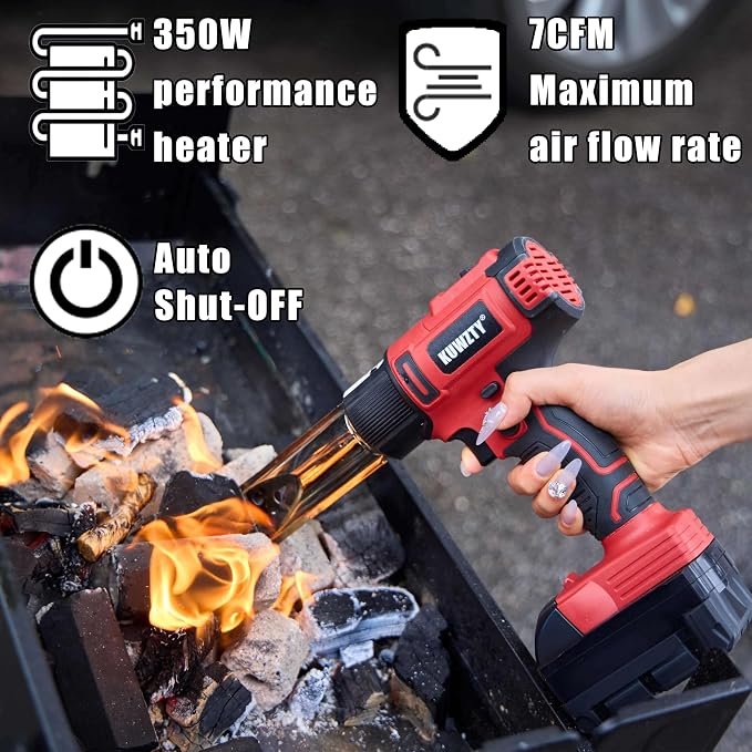 Cordless Heat Gun for Milwaukee M18 Battery,with LCD Digital Display, 2-Temp Setting Max 1022°F(550°C),Heat Gun for Shrink Wrapping, Tube Bending,Resin(Tool Only, NO Battery)