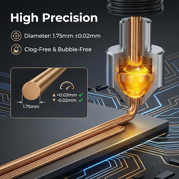 PETG Filament 1.75mm for 3D Printer, Metal-Like Consumable 1kg (2.2lbs) 1 Spool, Metallic Finish PETG High Speed 3D Printer Filament, Dimensional Accuracy +/- 0.03 mm,Metallic Coffee Gold