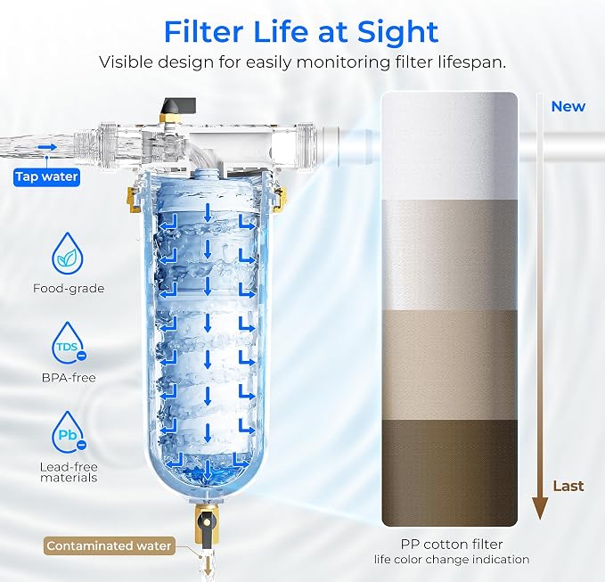 Waterdrop 5 Micron Sediment Water Filter Replacement Cartridge for WD-BG100 Mega Spin Down Whole House Water Filter System, 10" x 3" PP Cotton Filter Replacement Cartridge Pack of 4