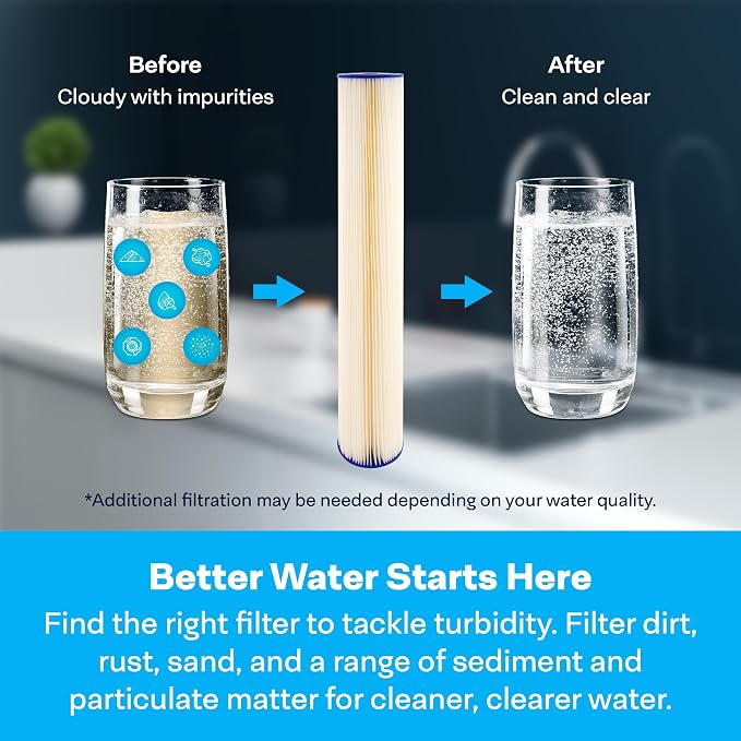 SpiroPure 20x4.5 1 Micron Pleated Sediment Water Filter SPC-45-2001, 6 Pack
