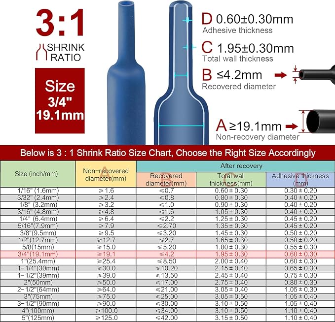Chanzon 3:1 Ratio 3/4" (19.1mm) Heat Shrink Tubing - Marine Grade Waterproof Adhesive Lined - 4Ft Roll (1.22M Total Length) Blue Polyolefin Sleeving Wrap Shrinking 3 to 1 Ratio 1pcs