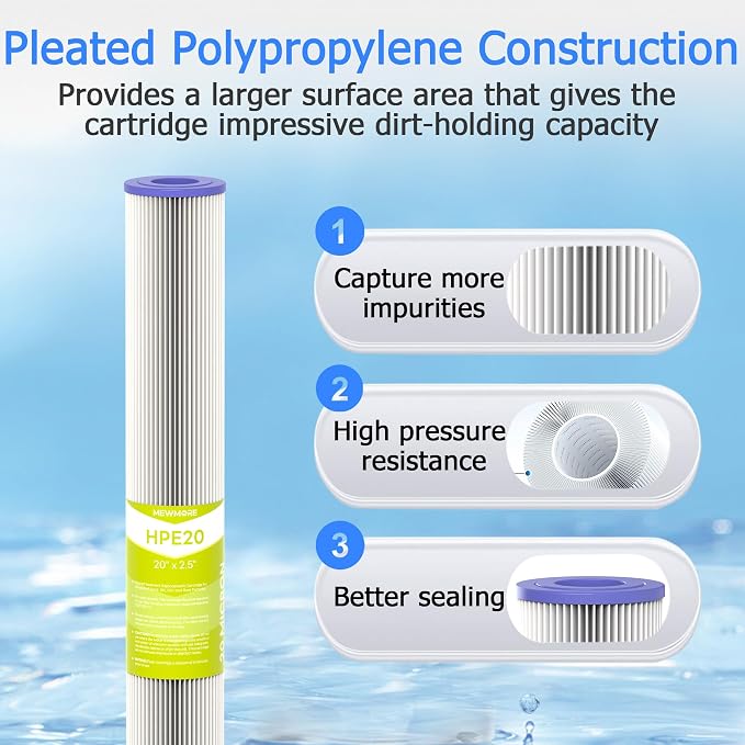 20 Micron Whole House Water Filter Cartridge, Pleated Sediment Filters for Well Water, Universal Replacement for Any 20 inch Silm Housings - 20" x 2.5" Cartridges - Pack of 6