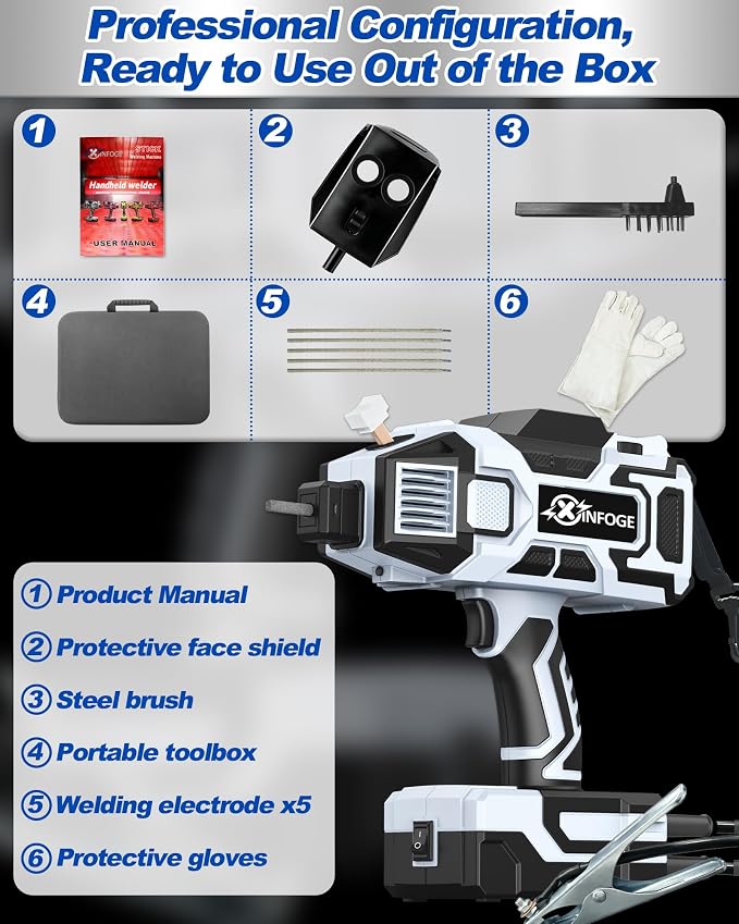 Portable Welding Machine with LCD, 110V Handheld Welder, IGBT Inverter, MMA/HS/ARC Portable Welder Gun, 5 Variable Current Adjustment for 3/32"-1/8" Rods, DIY, Professional Use, Repair