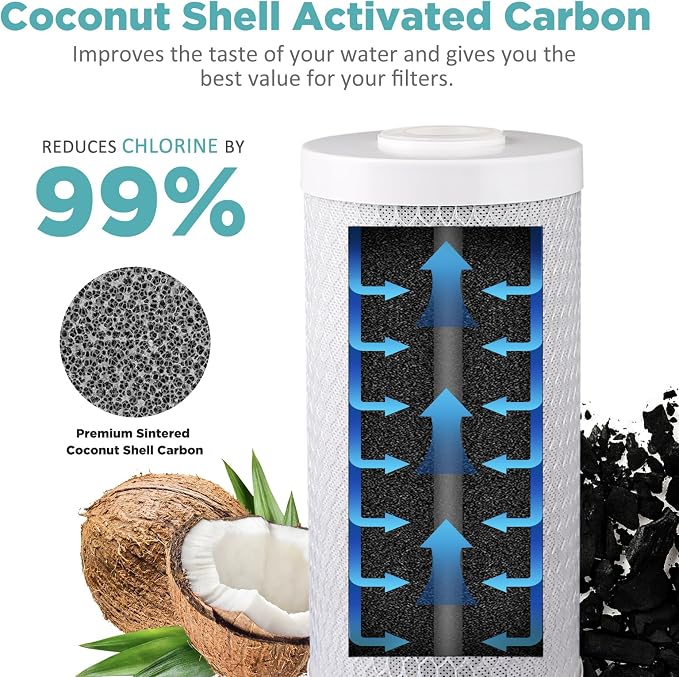 SimPure 10" x 4.5" MPP Sediment and CTO Carbon Water Filters (7-Pack)