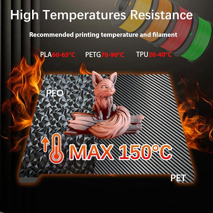 3D Printer Platform PEO PET Build Plate,Diamond PEO+Carbon Fiber PET Build Plate Flexible Spring Steel Sheet Plate for K1 Max/Ender 3 V3 Plus 310 X315mm(Without Magnetic Base).