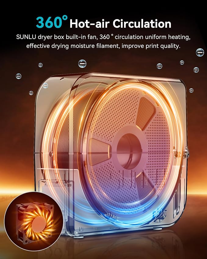 SUNLU S1 Plus Filament Dryer, White | Built-in Circulation Fan,Humidity Monitoring,Filament Dryer Box,for 3D Printer Filament 1.75 2.85 3.00mm