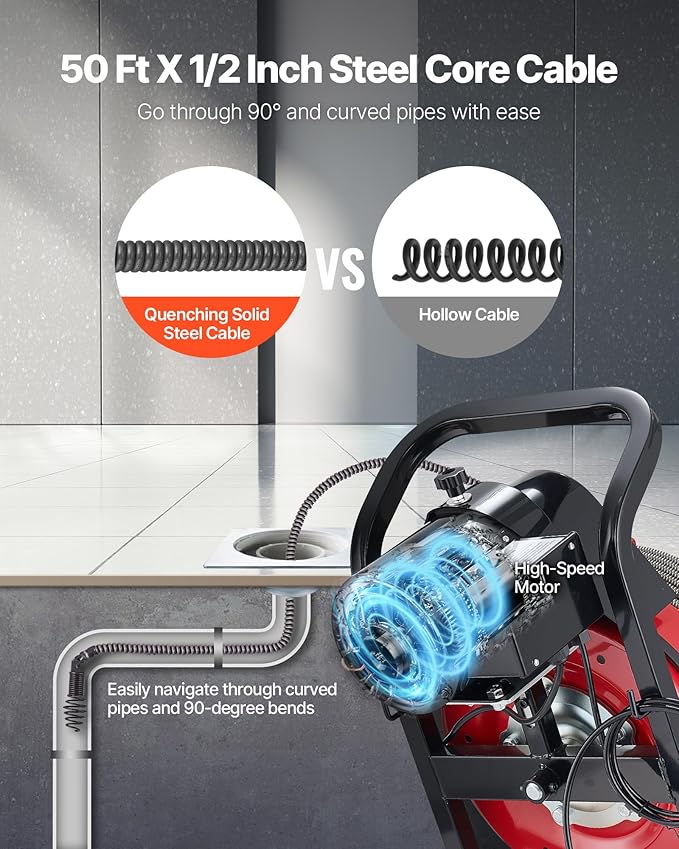 VEVOR 50FT x 1/2 Inch Drain Cleaning Machine, 250W Electric Drain Auger, Portable Sewer Snake Auger Cleaner with Cutters & Air-Activated Foot Switch for 1" to 4" Pipes, Black, Red