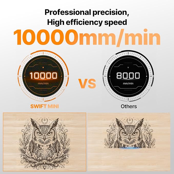 ATOMSTACK Swift 2.5W Laser Engraver Mini, Laser Engraving Machine for Wood Leather Acrylic, Desktop Laser Cutter, Fully Assembled, WiFi & USB, AI Software, 135×145mm Work Area, Orange, 2500mW | Your Easiest Entry Into Laser Creativity The Smart Laser T...