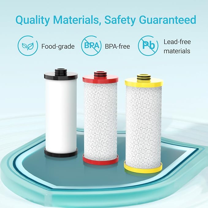 Aquacrest WF52 Water Filter, Replacement for Aquasana® AQ-5300R, AQ-6300, AQ-C3-R 3-Stage Under Sink Water Filter, 600 Gallons, 3 Filters