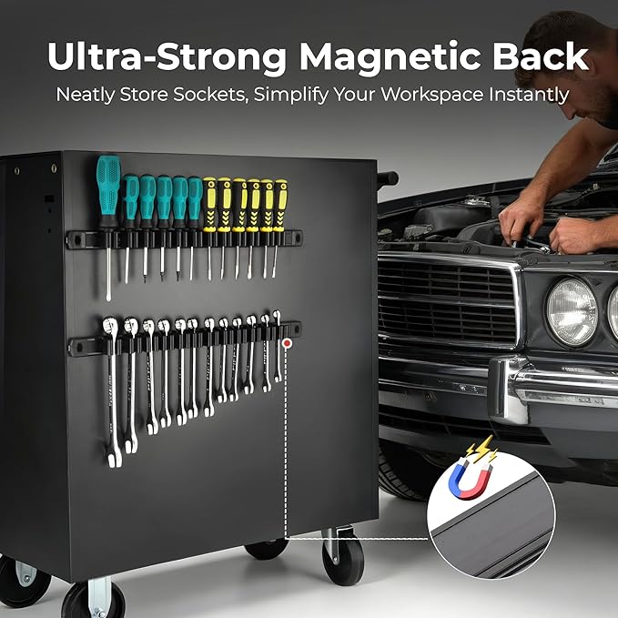 Reniteco 3-Piece Magnetic Screwdriver Organizer and Magnetic Wrench Organizer, Aluminum Rail Tool Holder, 36 Removable Clips, Fits Screwdrivers, Wrenches & Hand Tools, Dual Mount, Tools Not Included
