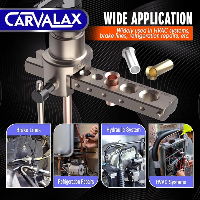 CARVALAX 45° Precision Eccentric Flaring Kit，Metric/Imperial Clamps (2 Clamps) for 6-19mm & 1/4"-3/4" Pipes, Includes Cutter, Deburring Tool & Hard Case for HVAC & Refrigeration Repair