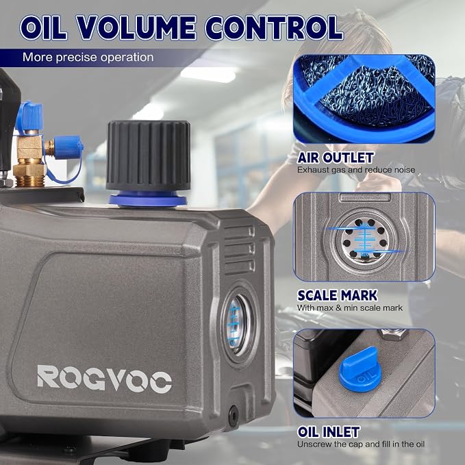 14 CFM Vacuum Pump, 110V 1 HP Dual Stage Rotary Vane Air Vacuum Pump for HVAC/AUTO, AC Refrigerant Recharging, Applicable to R12 R22 R134a R410a