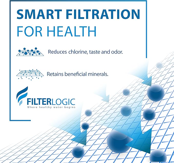 Filterlogic 3US-PF01 Under Sink Water Filter, Replacement for Filtrete® 3US-PF01, 3US-MAX-F01H, 3US-PF01H, Delta RP78702, Manitowoc K-00337, K-00338, HF20, HF25, HF27, HF25-S, HF20-I, NSF/ANSI 42