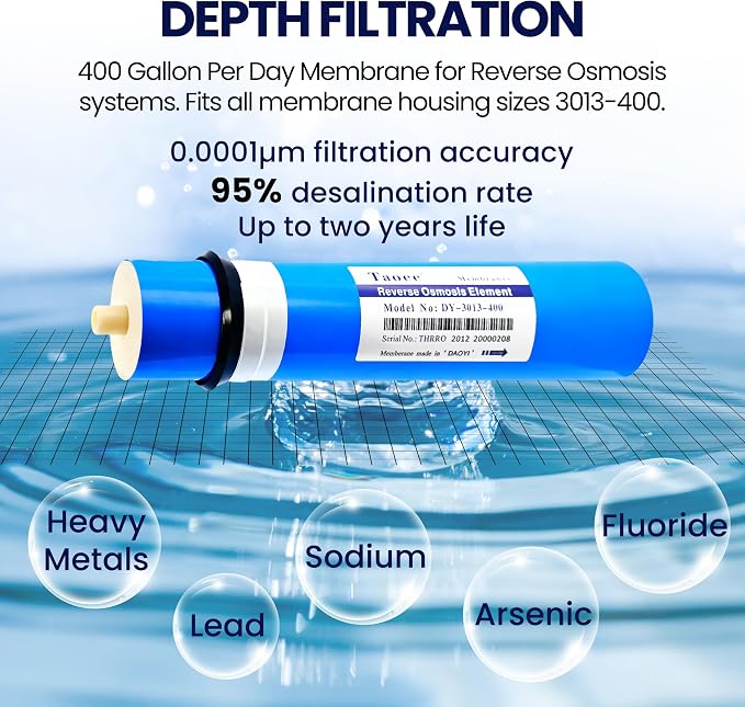 400 GPD RO Membrane Filter Reverse Osmosis Membrane Water Filter Replacement for Under Sink Home Drinking RO Water Filter System (Model RO-3013-400)