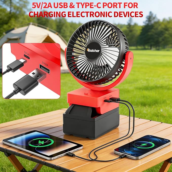 Rozlchar Portable Cordless Fan Compatible for Milwaukee 18V Battery, 3‑Speed Jobsite Fan with USB A/C Fast Charging (5V/2A) & 360° Vertical Rotation for Camping, Workshop, Construction(Tool Only)
