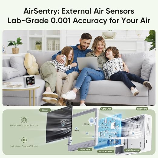 bonoch 16 in 1 Air Quality Monitor Indoor 10h-Battery & Real-Time Display 9 AQI+7 AQI Alerts, CO2 Monitor, Air Quality Tester Meter for CO2, TVOC PM2.5 PM1.0 PM10 HCHO Temperature Humidity AQI & Time