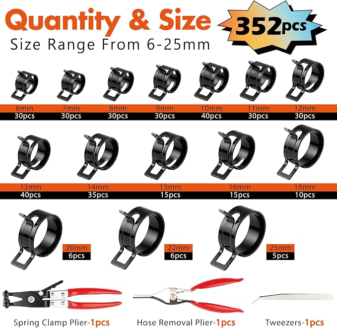 352Pcs 6-25mm Spring Band Hose Clamps Assortment Kit with Spring Clamp Plier & Hose Clamp Plier for Fuel Lines,Automotive,Marine,Gardening,Vacuum Hoses