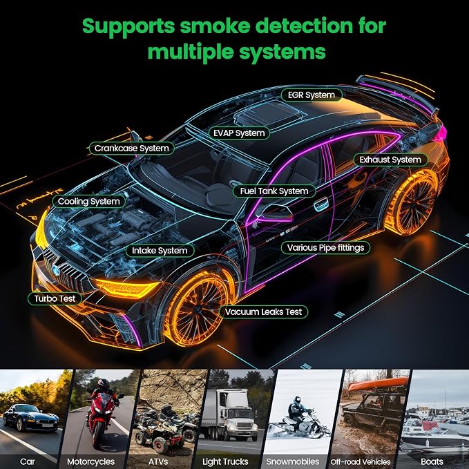 Haoguo Automotive Smoke Machine, Dual Mode Car EVAP Smoke Leak Tester Built-in Air Pump & Smoke Generator for All DC 12V Vehicles & Motorcycle Pipe Systems EVAP System