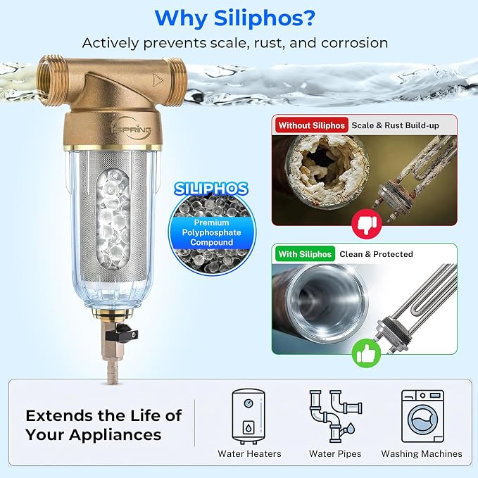 iSpring WSP-50SLS Spin Down Sediment Filter & Water Scale Inhibitor, Whole House Scale & Corrosion Prevention Prefilter, Mesh-Cleaning Scraper-Beads, Flushable Well Water Sediment Buster, 50 Microns