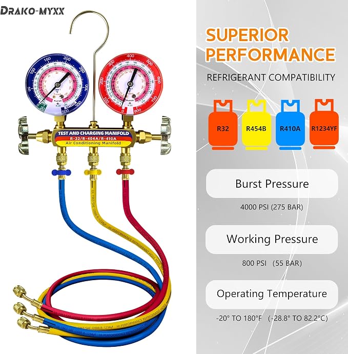 Upgrade 42036 Test & Charging Manifold with 3-1/8"(80 mm) Gauges, A2L Compatible, 2-Valve, 60" Refrigerant Hose, Color-Coded Scales, HVAC Manifold for R32/454B/410A/1234yf,Y/R/B Hoses