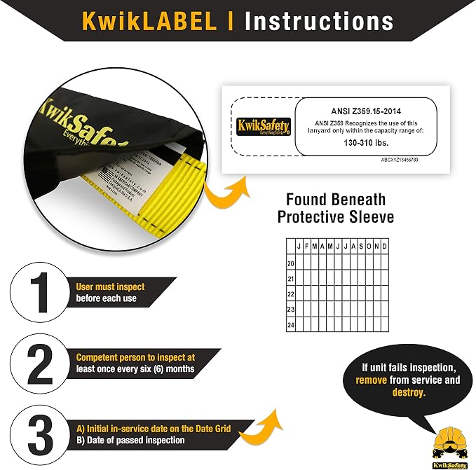 KwikSafety - TAIPAN Safety Lanyard [1 PACK] Flat Safety Harness Lanyard Fall Protection ANSI Tested OSHA