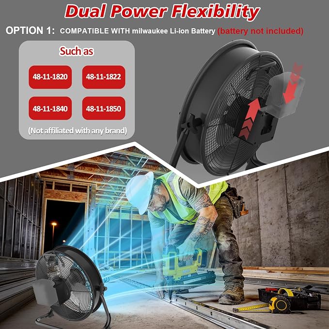T-SUNiceM 12" Cordless Jobsite Fan Compatible with Milwaukee M18 18V Batteries, Battery Powered Floor Fan with AC Adapter, 1500 CFM Strong Airflow, Adjustable Speed, Tilt Head, USB Output, Tool Only