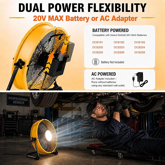 T-SUN 12 Inch Battery Powered Fan with LED Light, Portable Battery Operated Fan Compatible with DeWalt 20V Max Battery, Cordless Floor Fan with USB-C for Garage, Camping, Jobsite & Emergency
