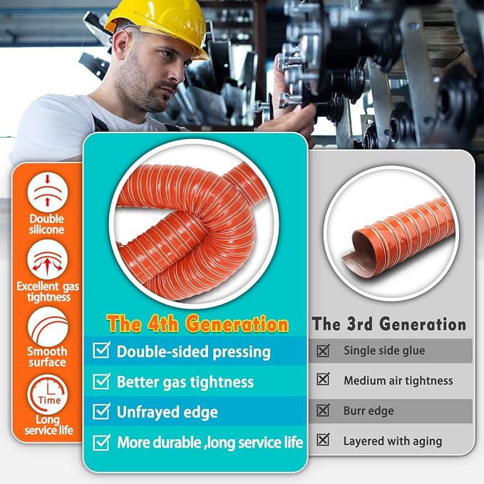 3 in Intake Hose Automotive Air Duct Hose Length 3 Meter (10 Feet) Double-layer Silicone Flexible Brake Cooling Ducting Induction vacuum hose for Air System (Red)
