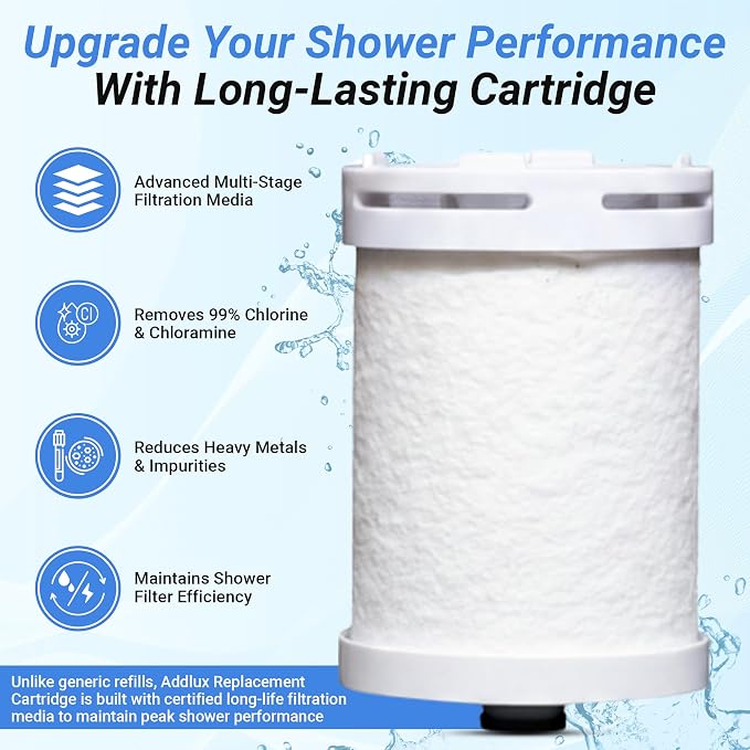 ADX-PRO-7 water filter replacement – Long Lasting Water Filter Refill, Helps Reduce 99% Chlorine, Chloramine & Heavy Metals, Compatible with ADX-PRO-7 (Carbon Cartridge)