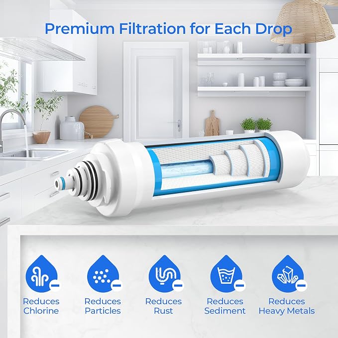 RF-40/RC100 RO Membrane Water Filter | Compatible with Brondell Circle RC100 Under Sink Reverse Osmosis Filtration Systems, 1 Pack