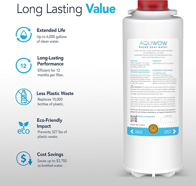 Replacement Water Filter for 51300-C/51600-C For Premium Filtration – Compatible with ELK Models, 6000 Gal 12 Month – No Chip, Extended Service Life (1)