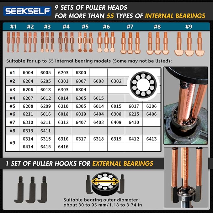 55-in-1 Bearing Puller Kit, Blind Hole Bearing Puller Set, Inner Outer Bearing Separator Tool Internal External Bearing Removal Gear Splitter Pull Tool, Blue Storage Box