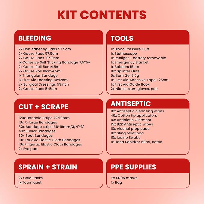 EMT 1st 362 Pcs Emergency Responder First Aid Kit with Digital BP Cuff & First Aid Guide Book - Emergency Bag with 40 Unique Items -Large First Aid Kit for Car, Travel, Home, Hiking, Camping & Outdoor