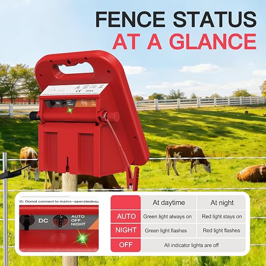 Solar Electric Fence Charger-0.3J-10 Miles, Maximum Output Voltage 10200V- Provide 24-Hour Uninterrupted Protection for Livestock and Yards with Rechargeable Solar Panel Red