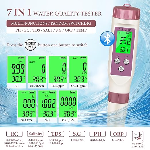 PH Meter 7-in-1 Tds Meter/Salinity Tester/pH Meter/EC Meter/Orp Meter/S.G Meter/Temp ph Tester Digital,PH Meter for Water 0.01pH Accuracy,Tds Meter with ATC.