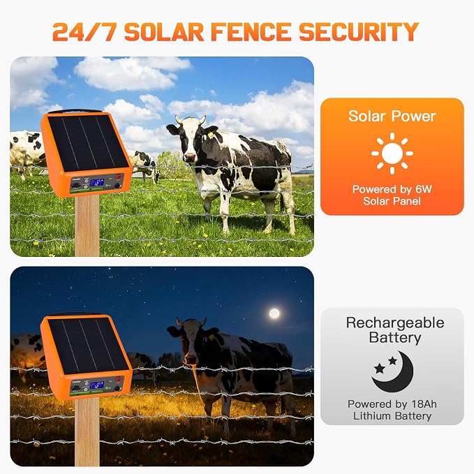 20 Miles Solar Powered Electric Fence, 6-12KV Adjustable Output Solar Charger, 2 Joules Pulse Energy,24H Solar Powered Electric Fence Kit Suitable for Pets,Poultry,Ranches and Gardens