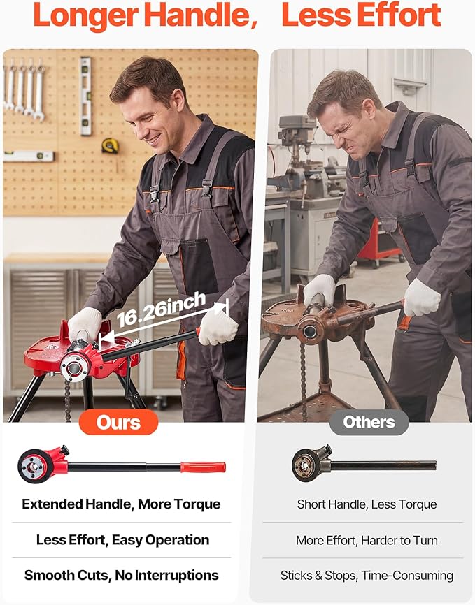 VEVOR Ratchet Pipe Threader Kit with 3 Dies, 1/2" BSPT, 3/4" BSPT, 1" BSPT Manual Ratcheting Pipe Threading Tool, Portable Pipes Threader Set with Toolbox for Plumbing Installation & Repair