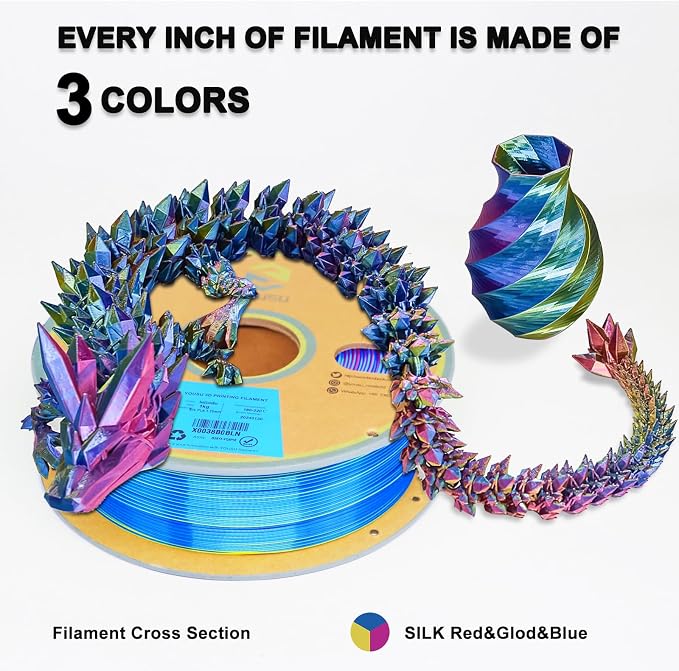YOUSU PLA Filament Triple Color Coextrusion Silk 3D Printer Filament 1.75mm for 3D Printer & 3D Pen, Multicolor PLA Rainbow Filament, 1kg(2.2lbs) Silk PLA Red Gold Blue.
