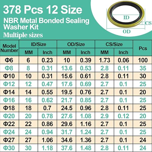 XBVV 378 Pcs Bonded Sealing Washer Kit and 595 Pcs NBR Air Conditioning O-Ring Kit (2 Pack)